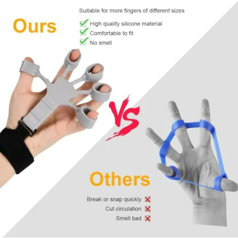 Grip Strength Trainer Finger Strengthener Hand Exerciser With 6 Levels