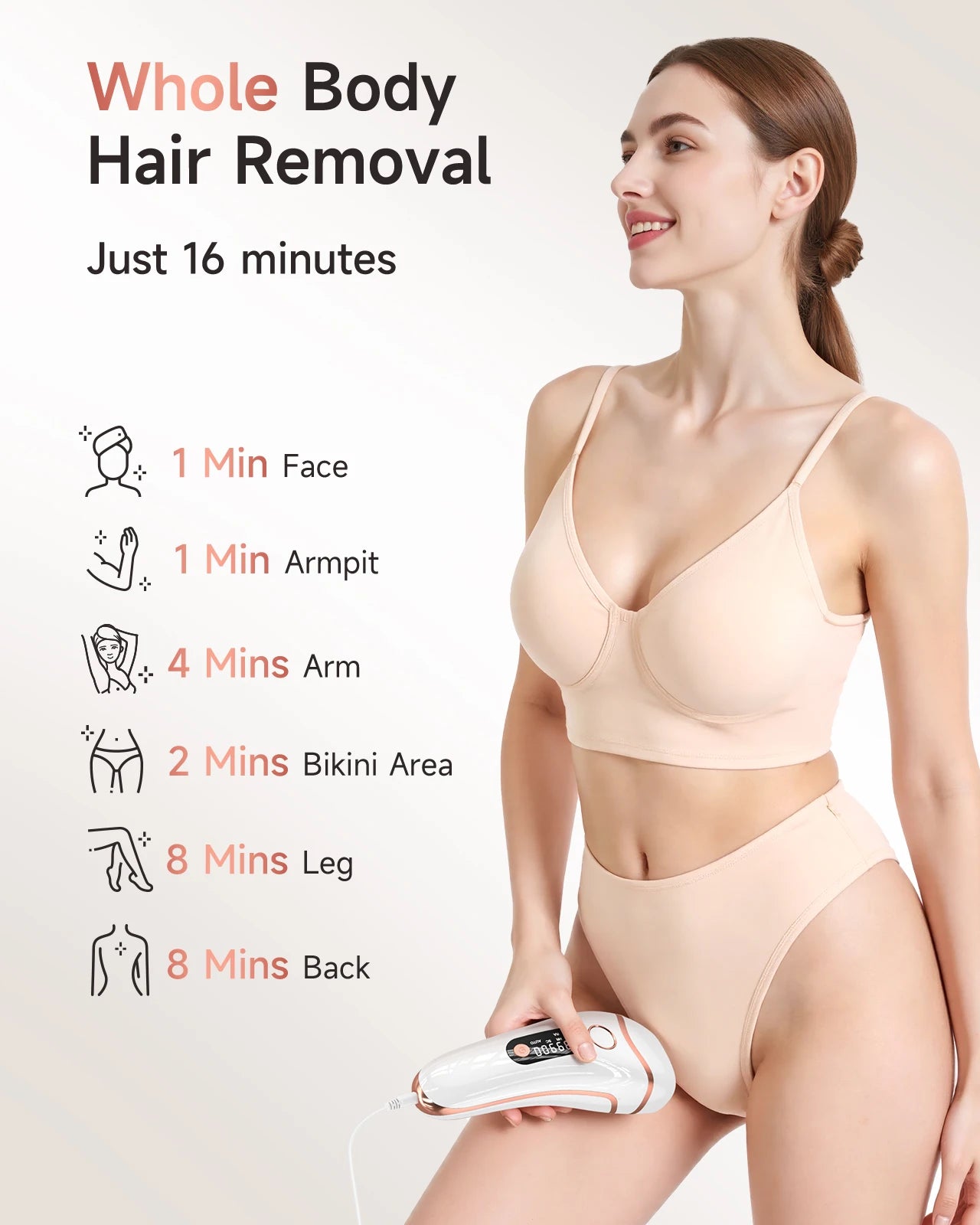 JOOYEE IPL Hair Removal With 9 Energy Levels For Body