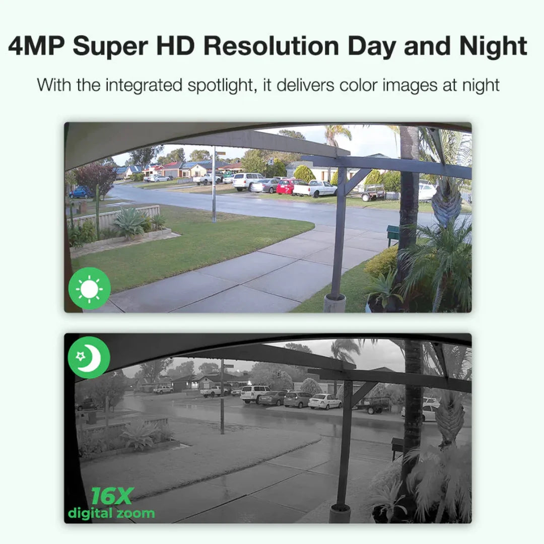 EIOTMART Unlimited Data 4G LTE Outdoor Security Camera Bundle