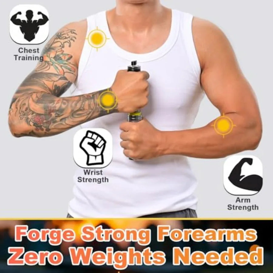 Grip Strength Trainer Adjustable Resistance For Hand, Wrist, Forearm