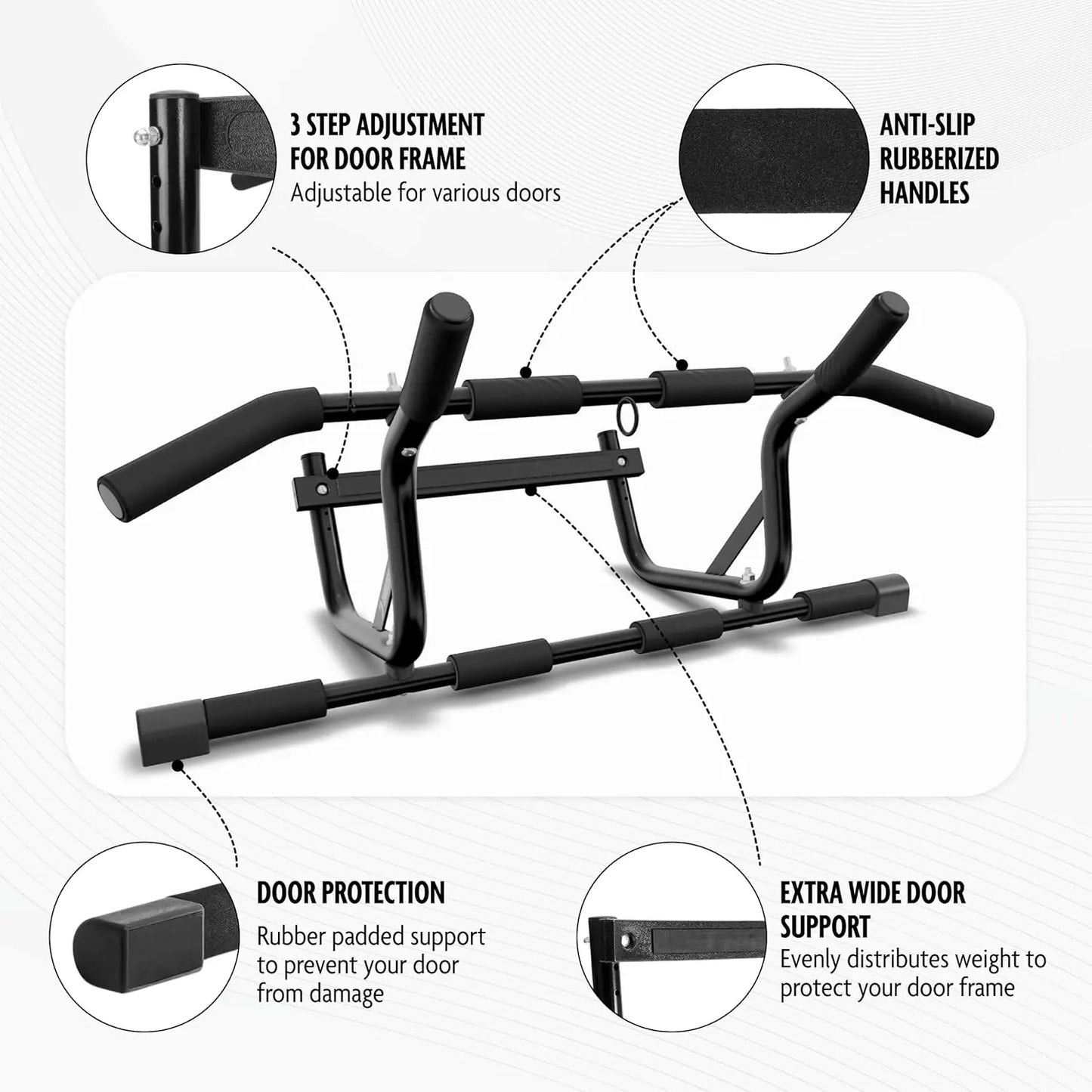 Doorway Pull Up Bar, No Screws Or Slipping, Multi Grip