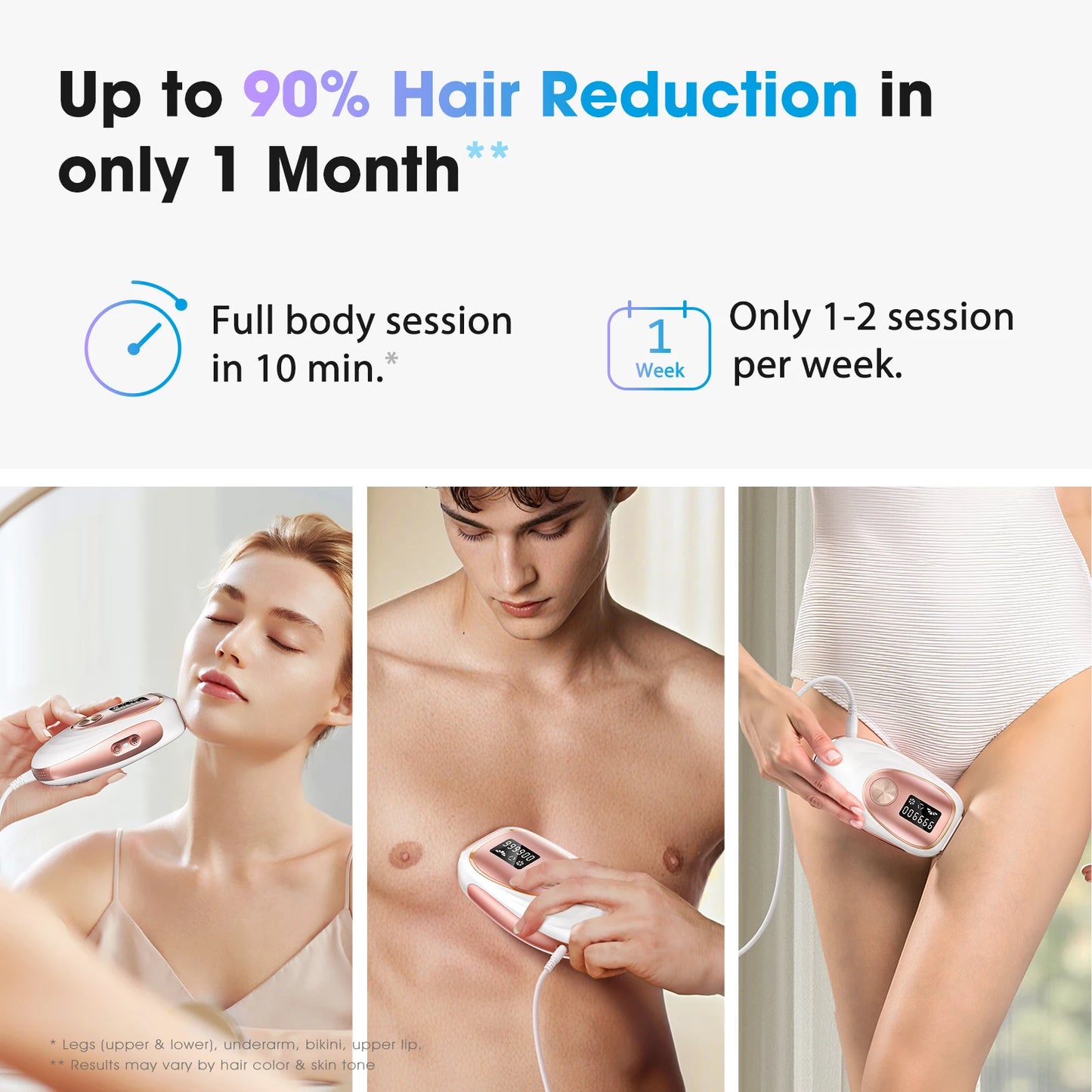 JOOYEE IPL Laser Hair Removal Device For Full Body Painless