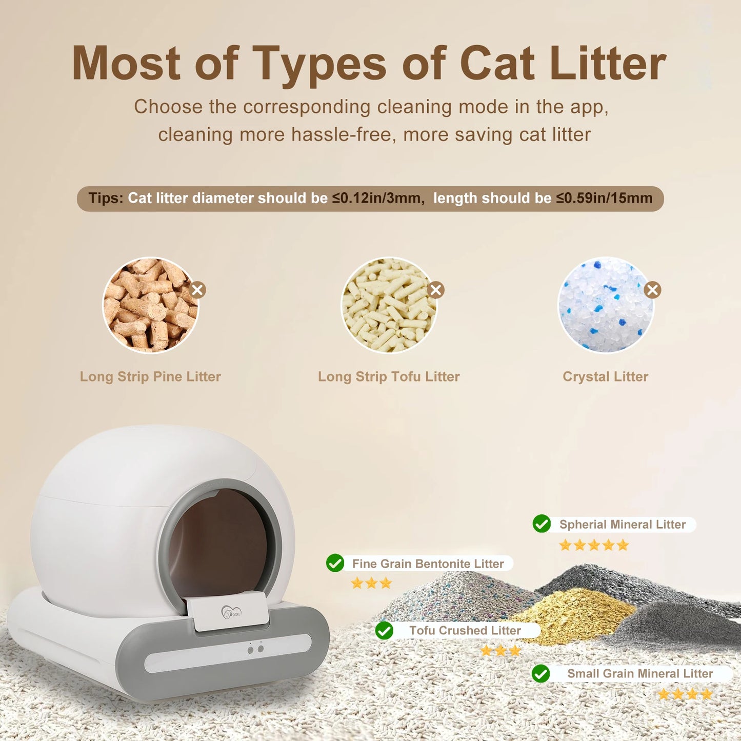DOEL 65L Self-Cleaning Cat Litter Box With App Control