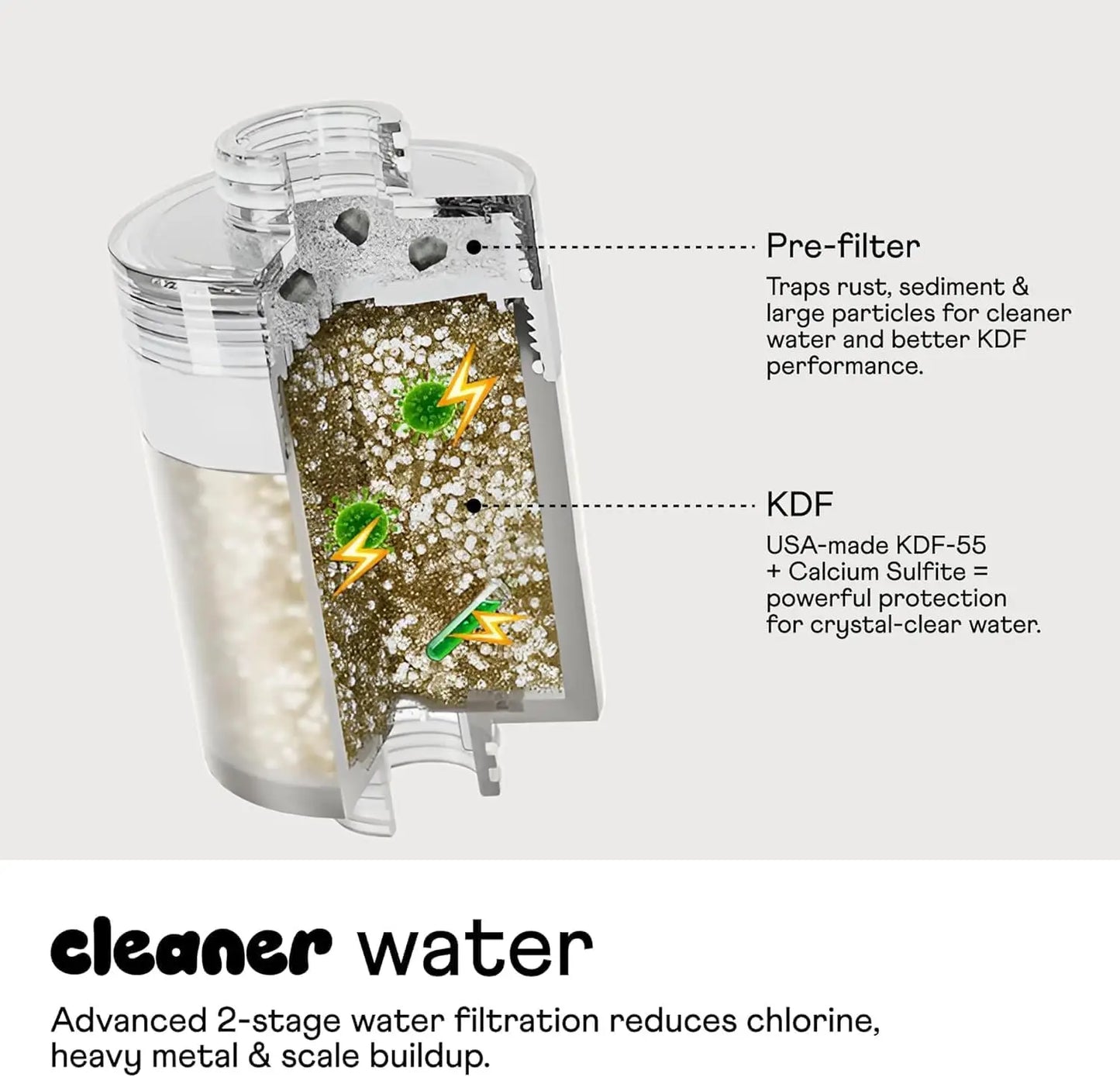 Handheld Showerhead With Filter And Three Spray Modes