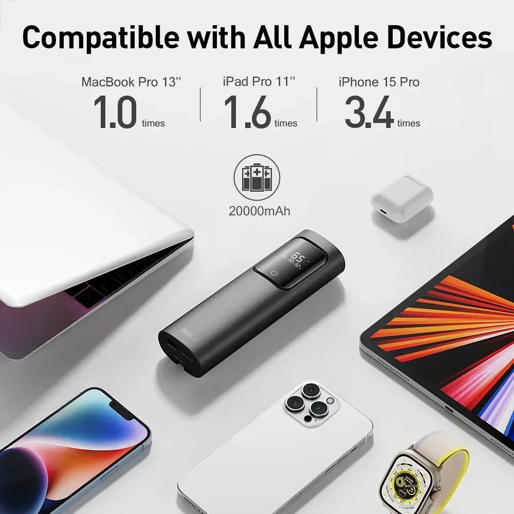 iWALK 20000mAh 65W Laptop Power Bank With USB-C Cable