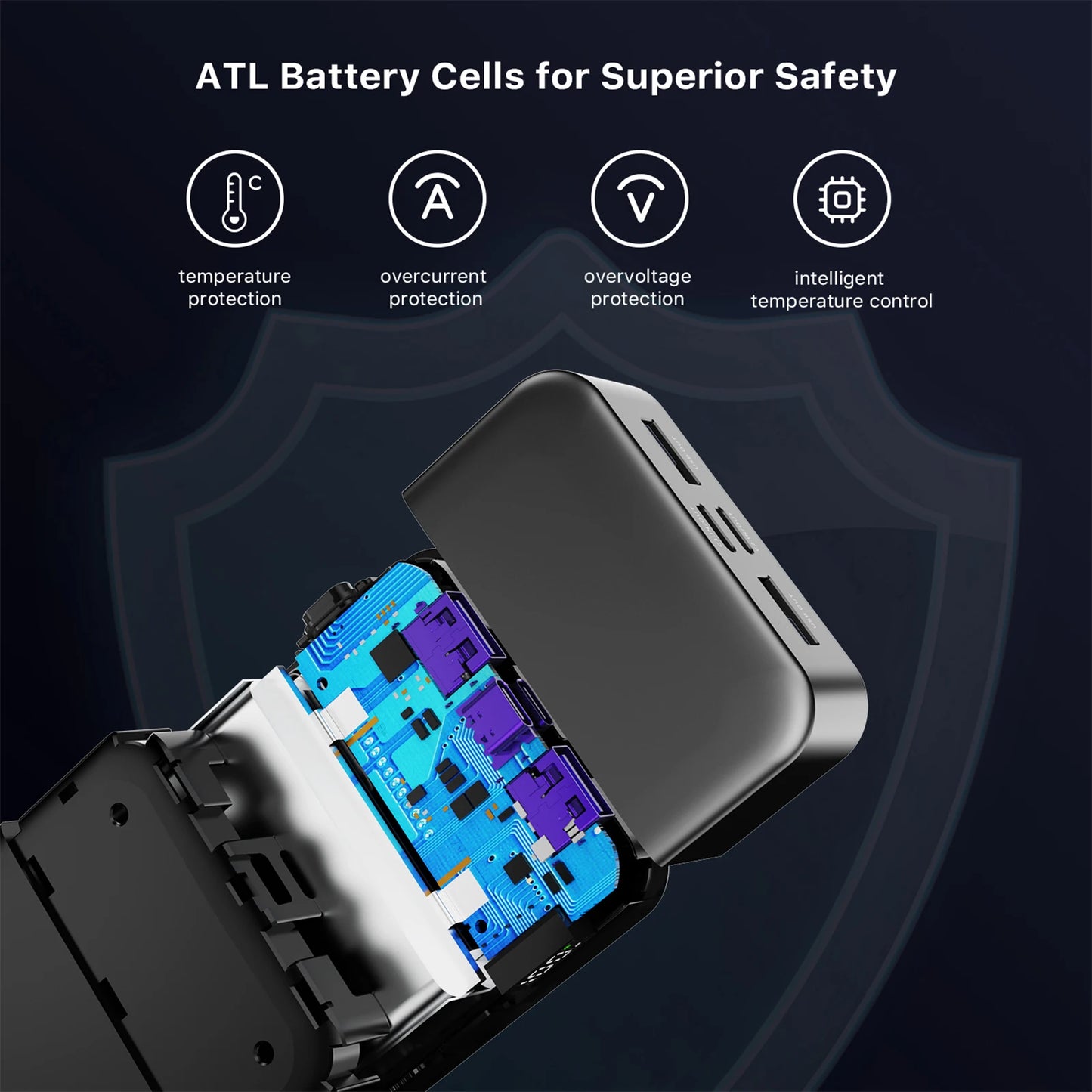 JUOVI 20000mAh 45W Fast Charging Power Bank With LED Display