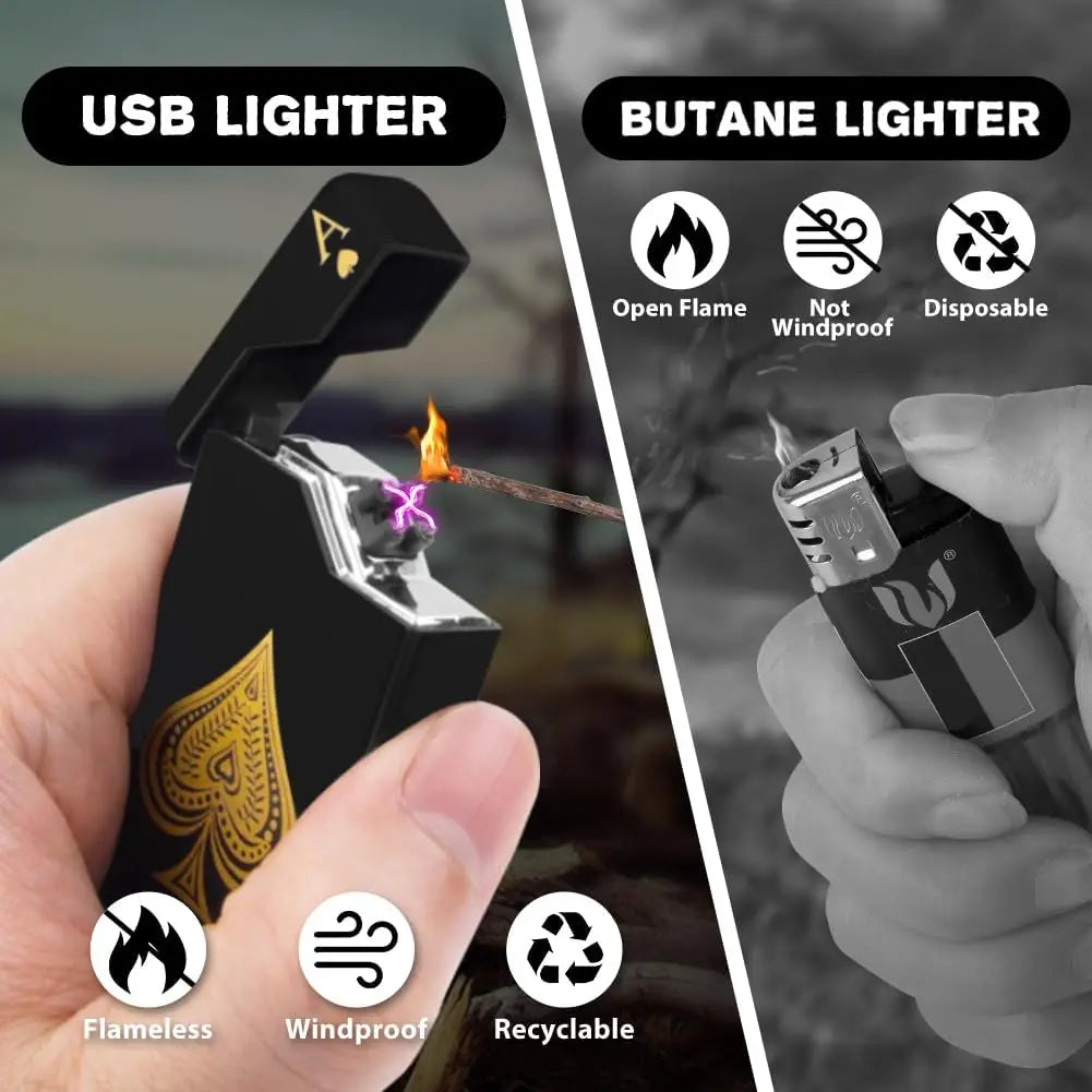 Rechargeable USB Plasma Lighter With LED Battery Indicator