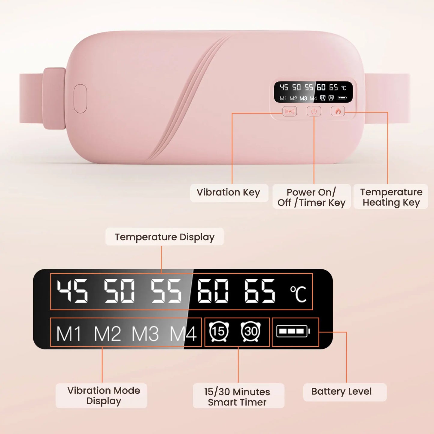 Hailicare Menstrual Heating Pad and Waist Massager Rechargeable