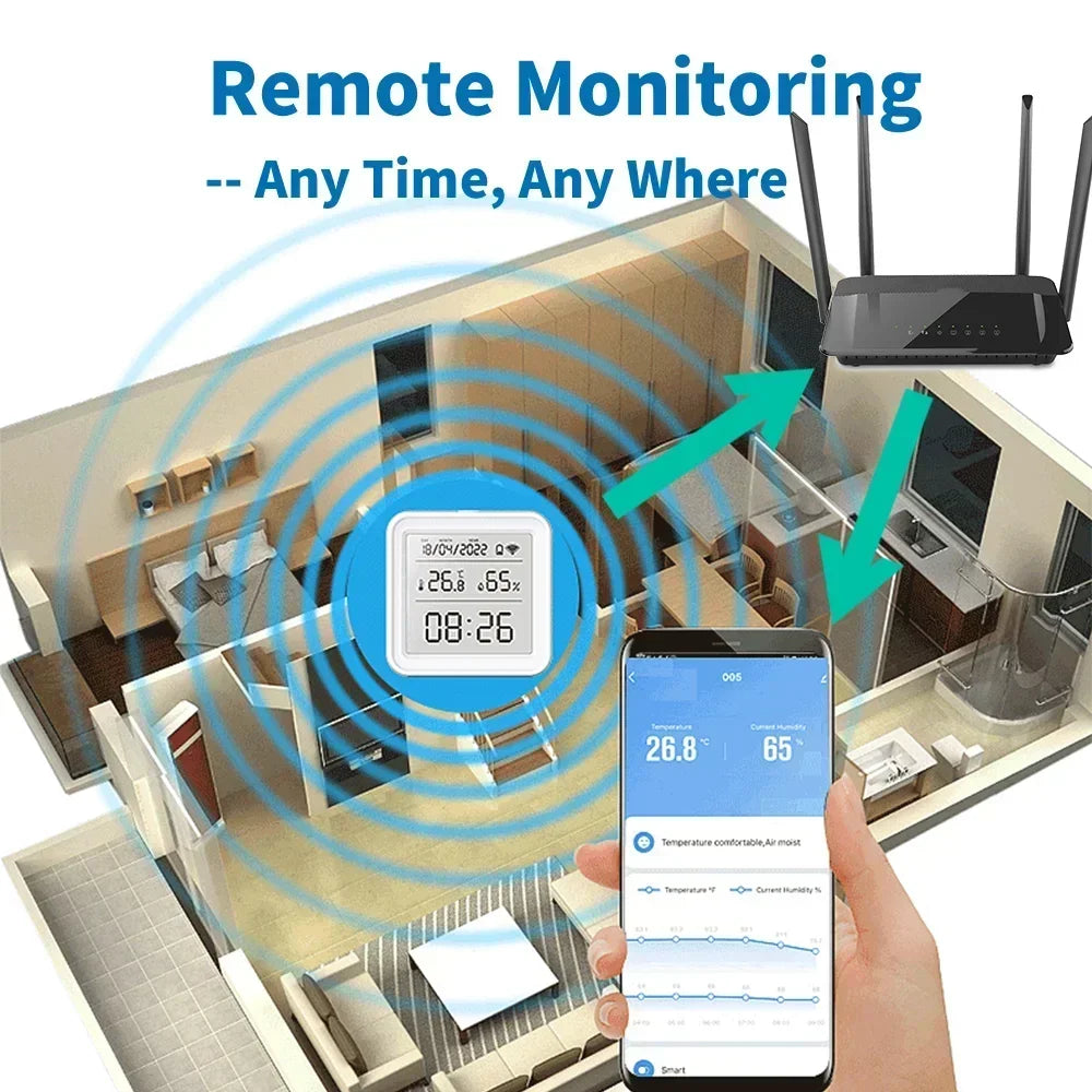Tuya WiFi Temperature Humidity Sensor Hygrometer Thermometer