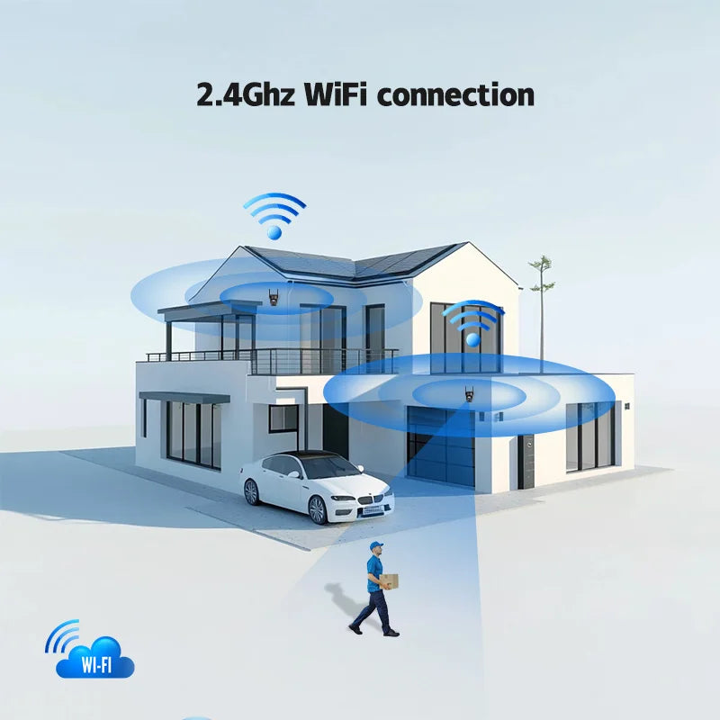 SZSINOCAM Solar WiFi PTZ Outdoor IP Camera Two Pack