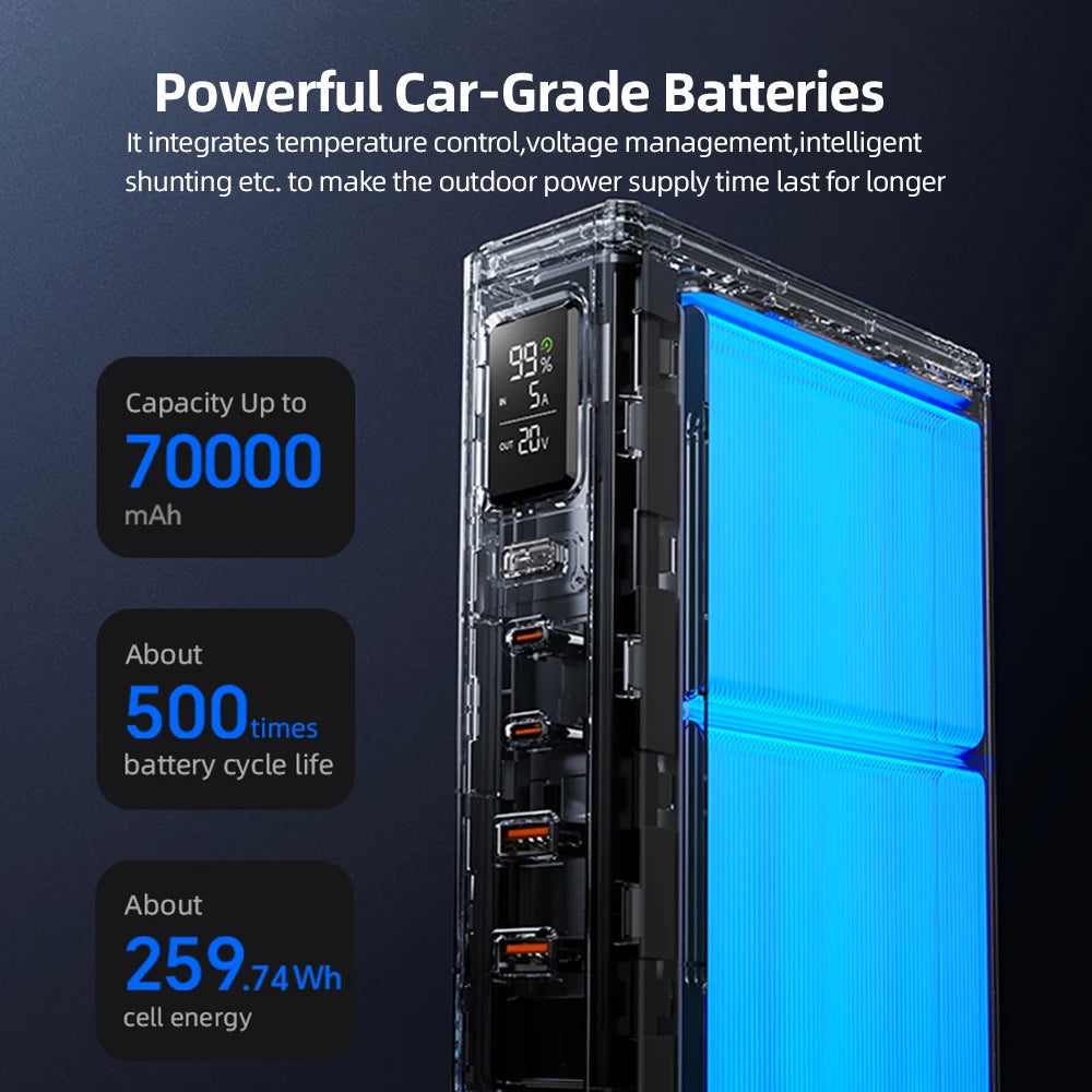 Movespeed Z70 Pro 100W Power Bank 70000mAh External Battery
