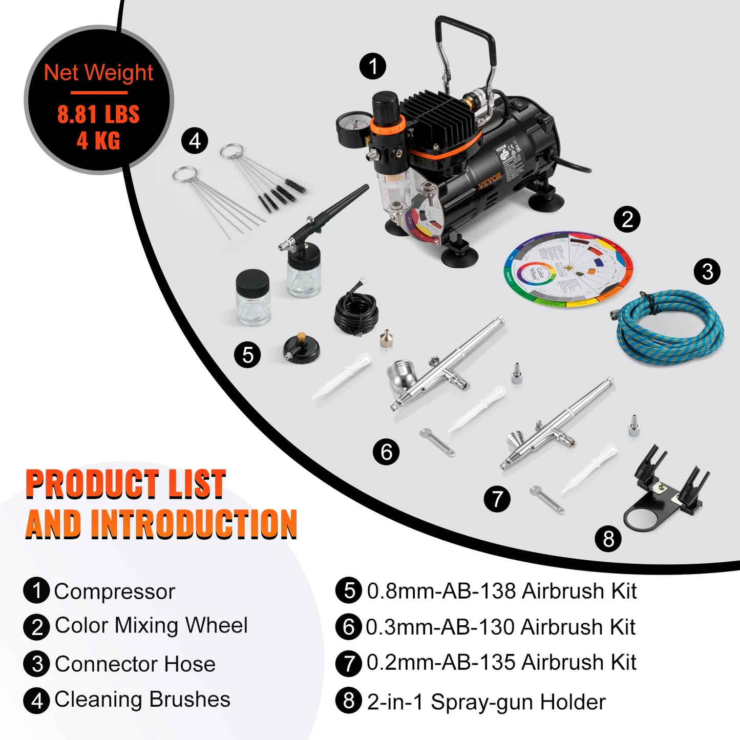 SucceBuy Dual Action Airbrush Kit 120W Electric Spray Gun