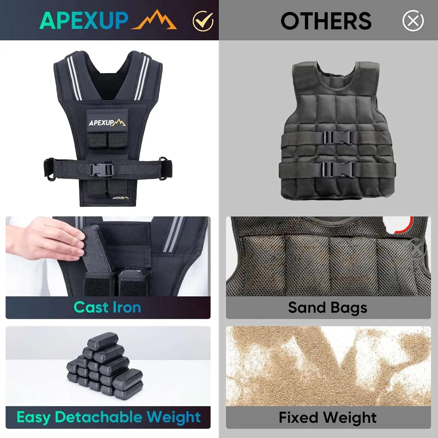 Adjustable Weighted Vest 20lb 30lb 40lb For Strength Training