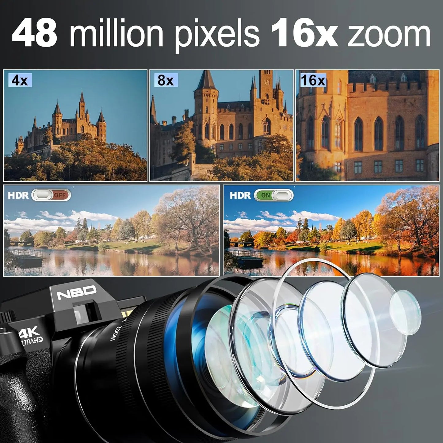 NBD 4K Digital Camera For Photography With 48MP 16X Zoom