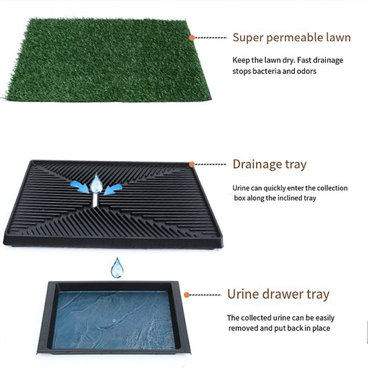 Dog Grass Pad With Large Tray Reusable Indoor Training Pads