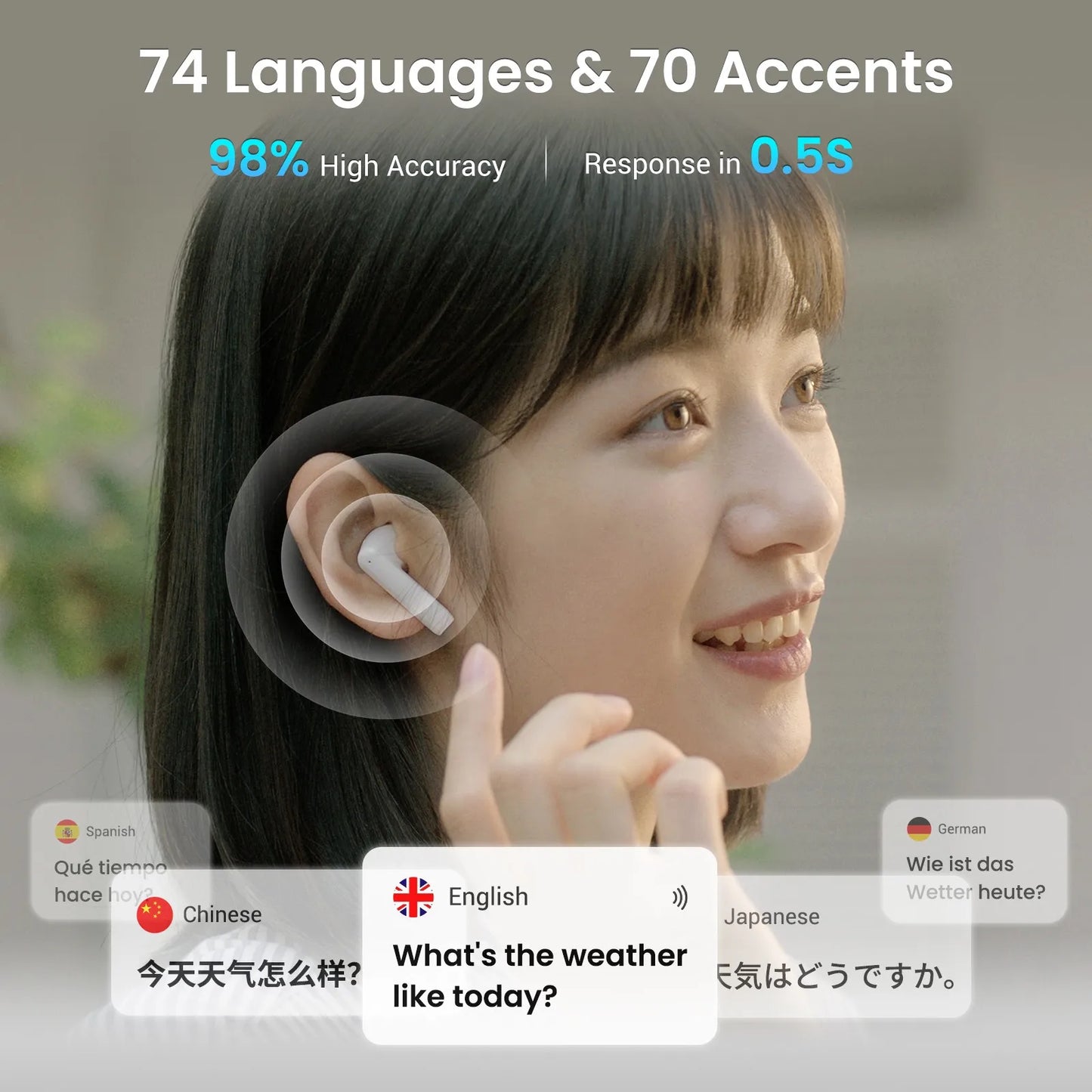 Wooask A8 Translator Earbuds With AI Language Translation