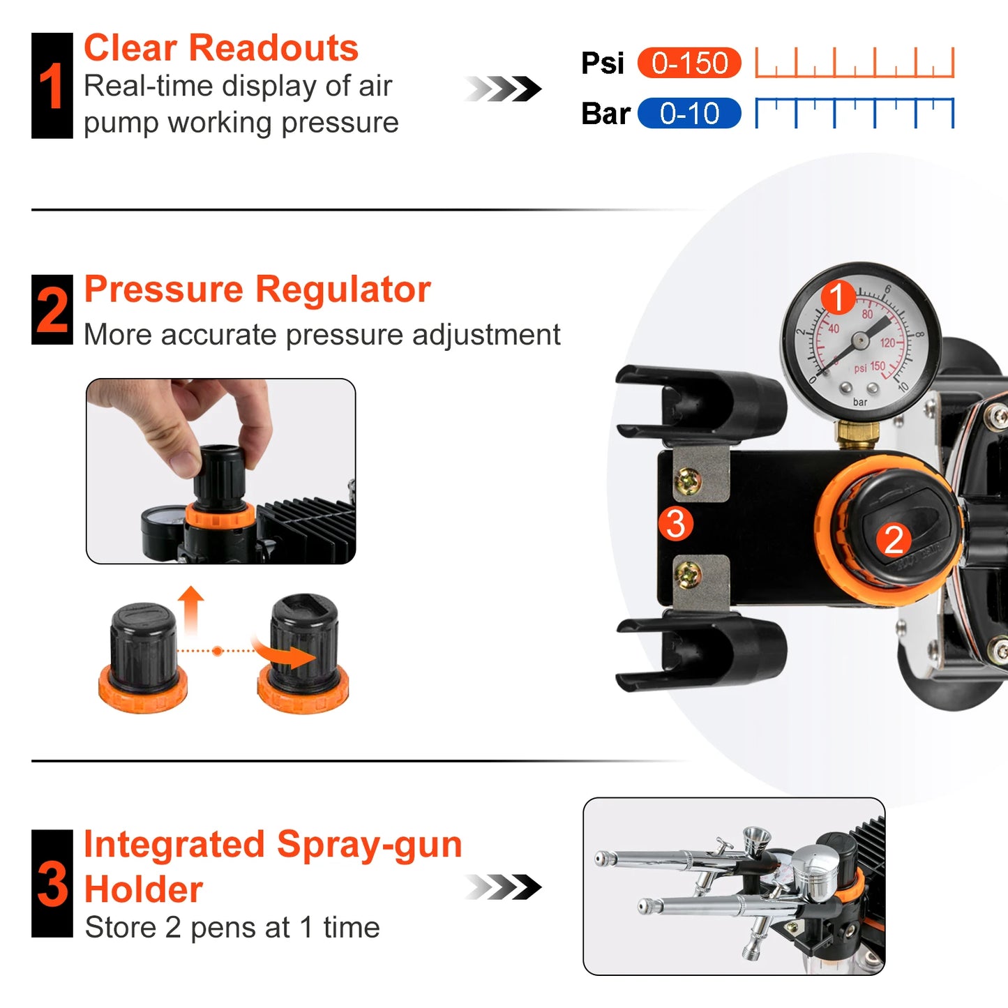 SucceBuy Dual Action Airbrush Kit 120W Electric Spray Gun