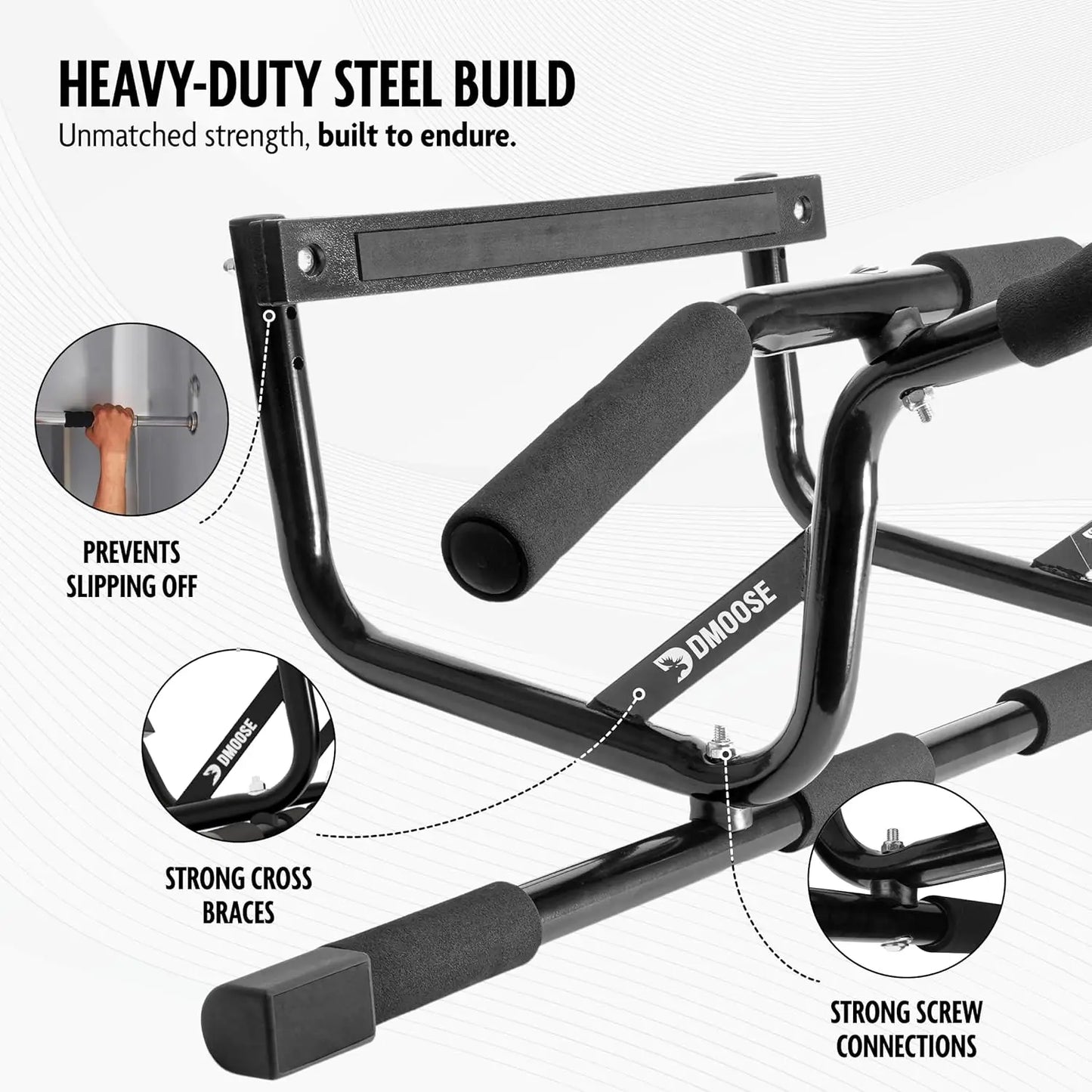 Doorway Pull Up Bar, No Screws Or Slipping, Multi Grip
