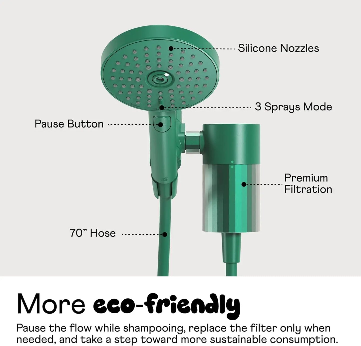 Handheld Showerhead With Filter And Three Spray Modes