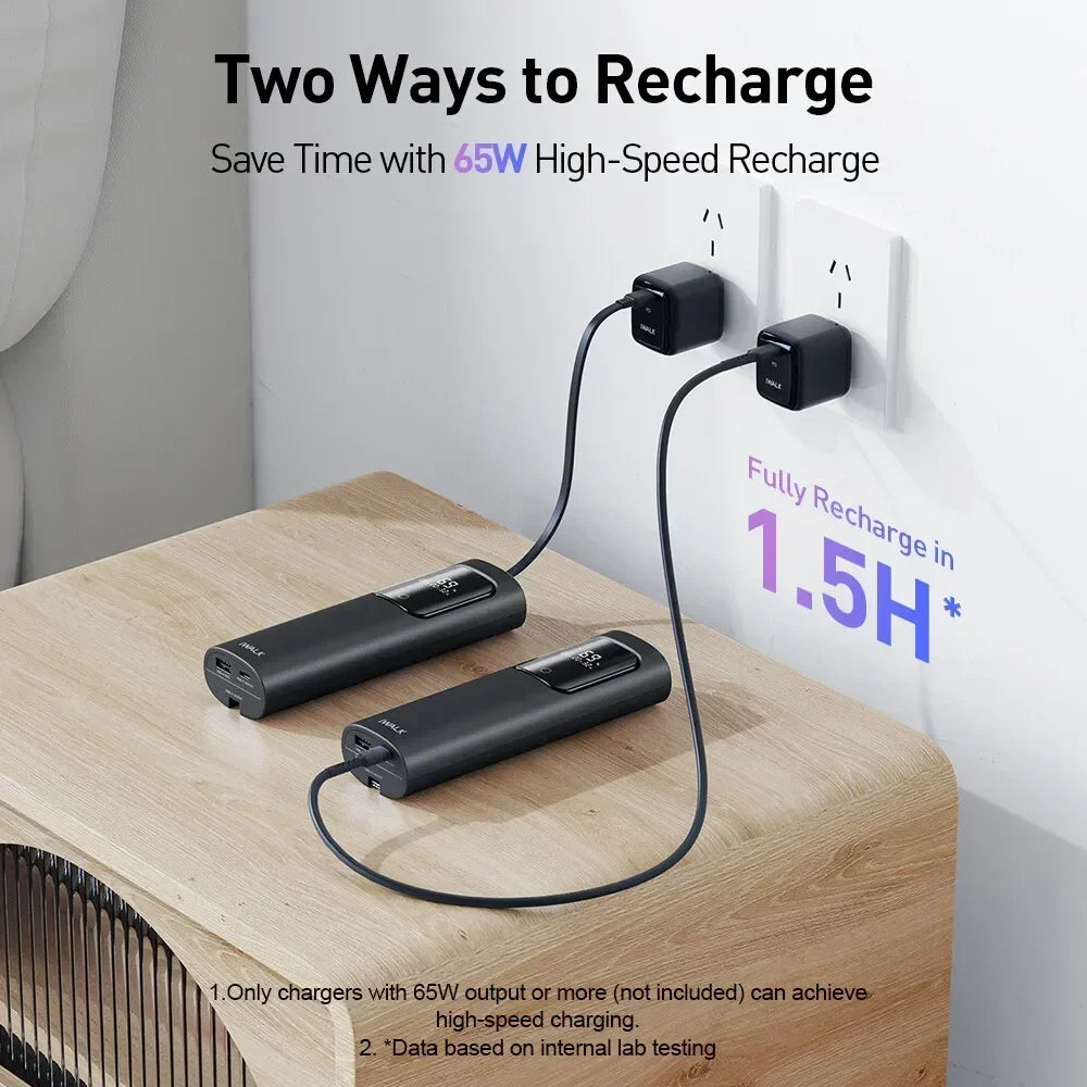 iWALK 20000mAh 65W Laptop Power Bank With USB-C Cable