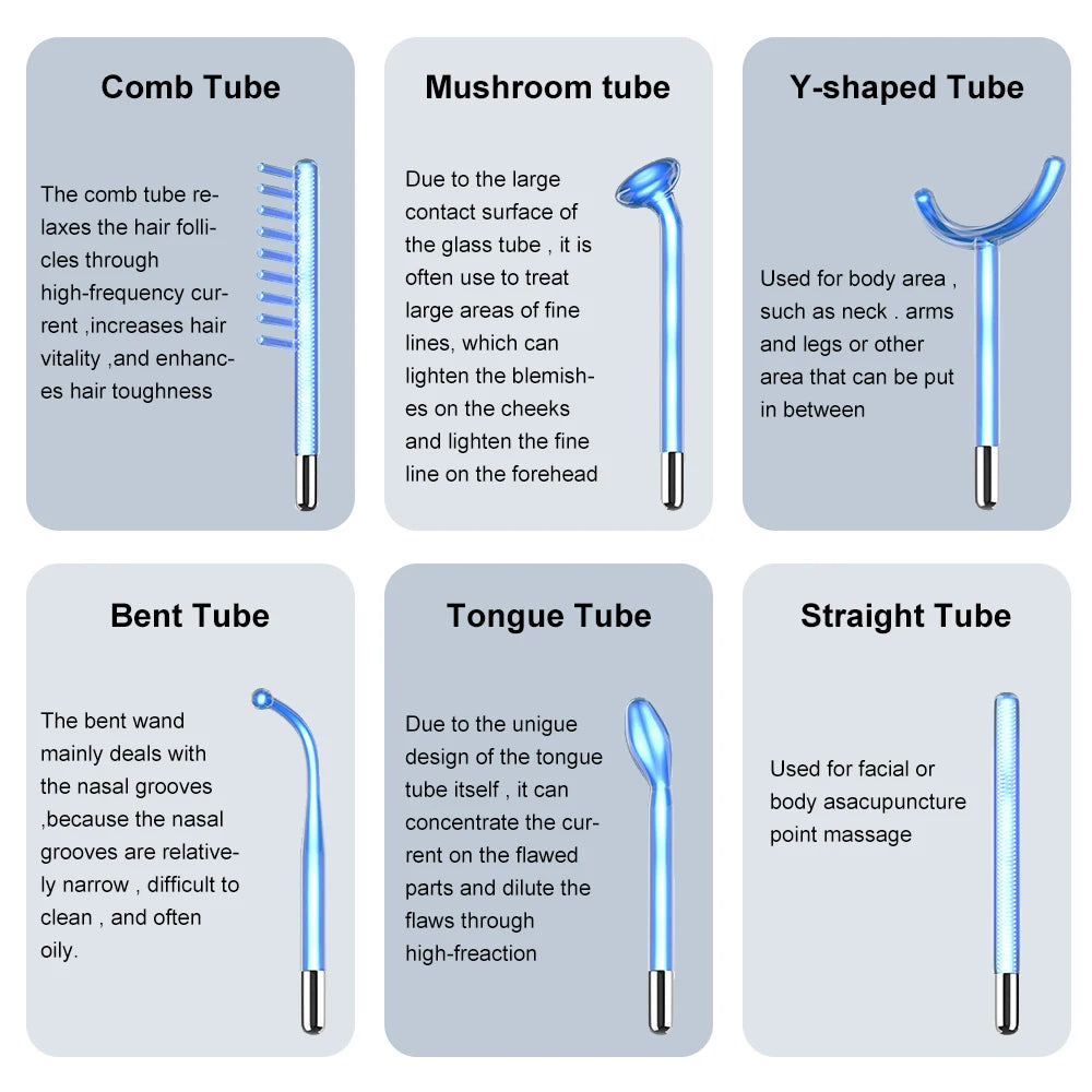 Yuet Win High Frequency Electrode Wand For Skin Rejuvenation