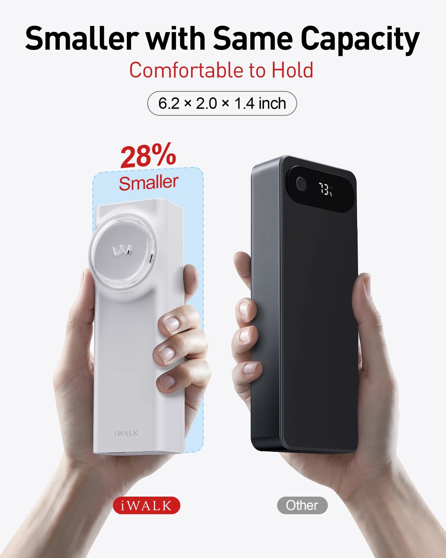 iWALK 20000mAh Power Bank 65W PD Fast Charging Cable