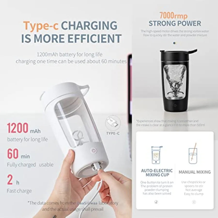 Tritan BPA Free Portable Electric Shaker Bottle With Rechargeable Motor