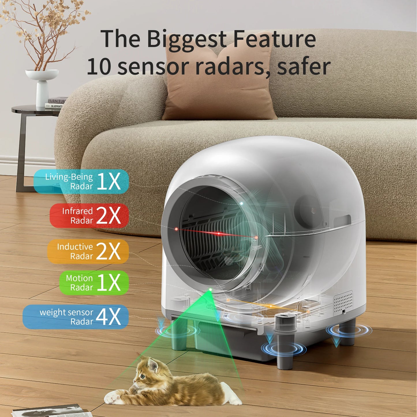 Redsasa Omcpet Automatic Self Cleaning Cat Litter Box