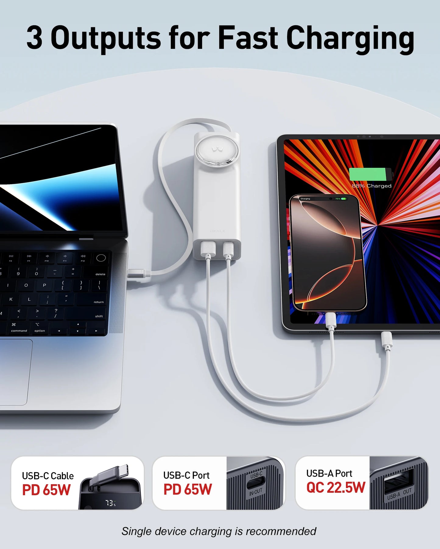 iWALK 20000mAh Power Bank 65W PD Fast Charging Cable