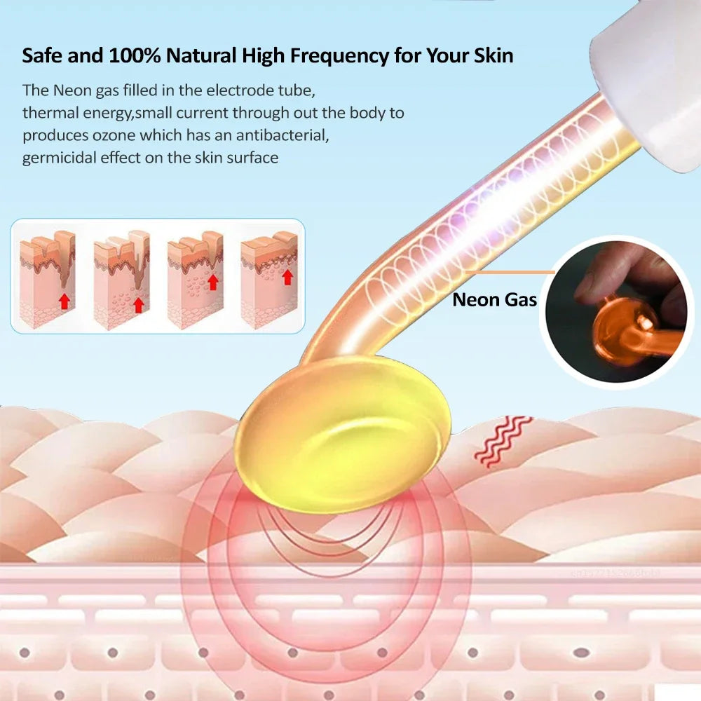 FAZJEUNE Electrotherapy Wand High Frequency Skin Tightening Acne
