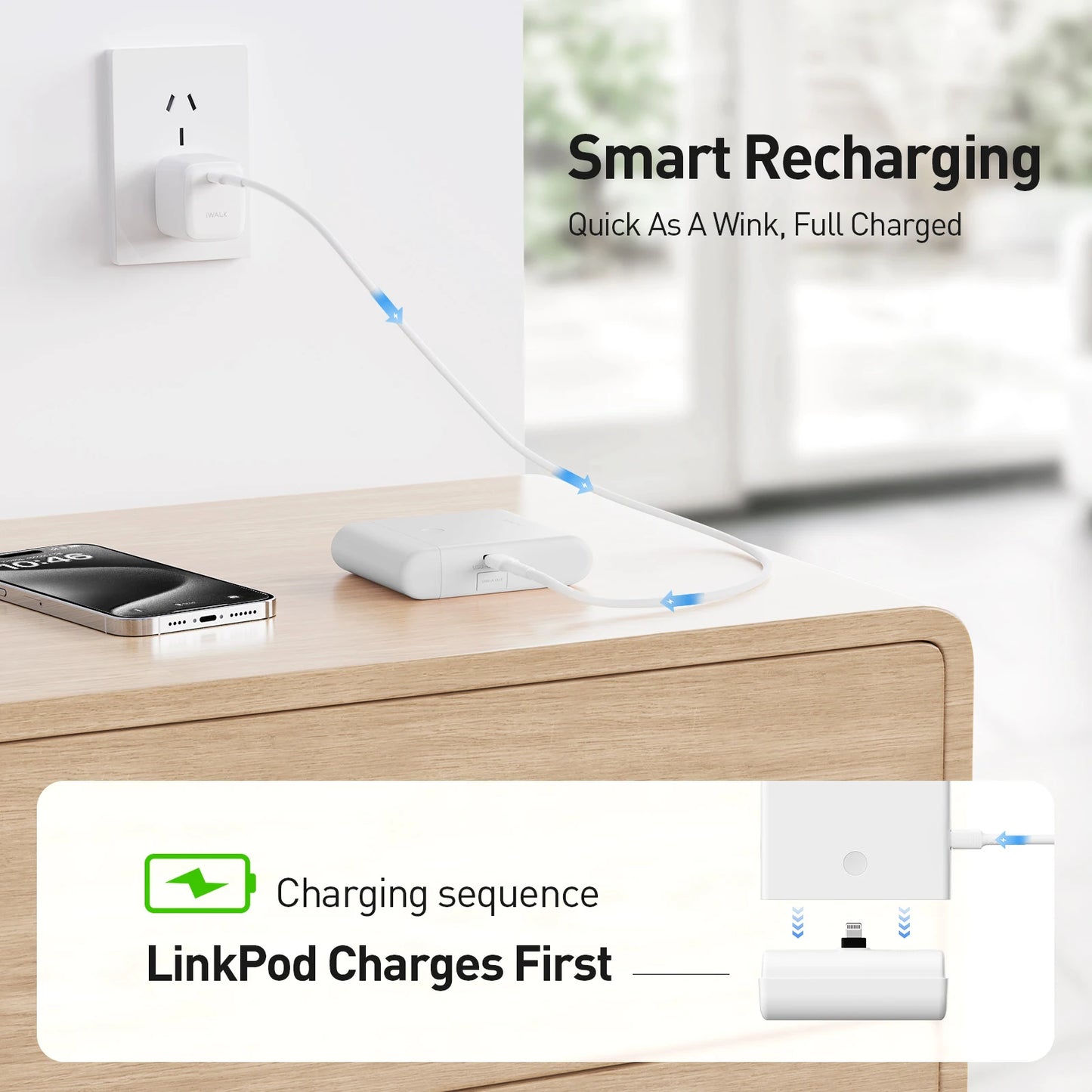 iWALK 13500mAh Power Bank 20W PD Fast Charge USB C