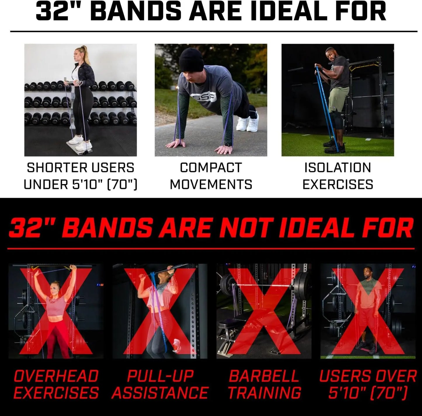 Portable Resistance Training Bands Set For Home Gym Workouts