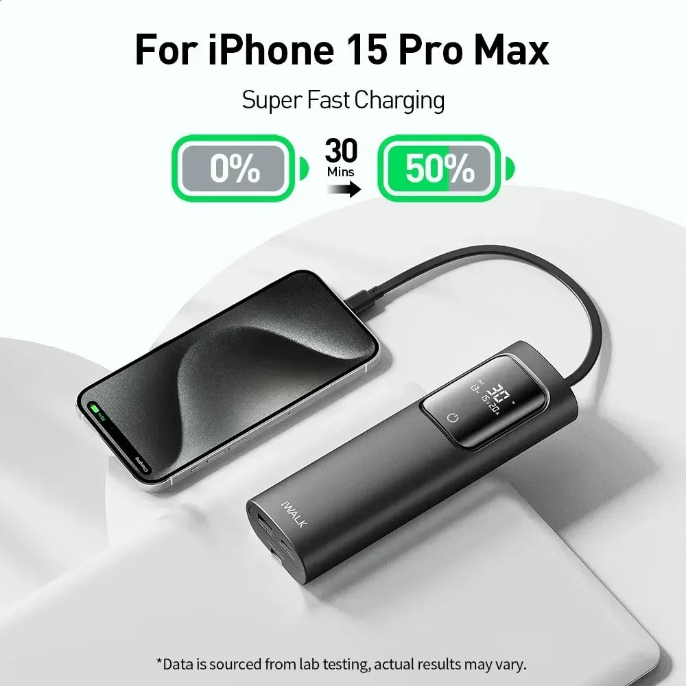 iWALK 20000mAh 65W Laptop Power Bank With USB-C Cable